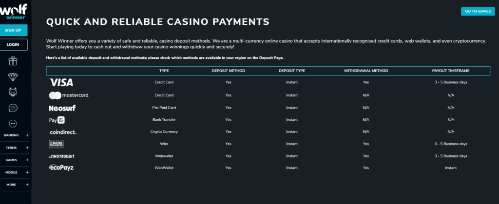 Banking options in Wolf Winner Casino